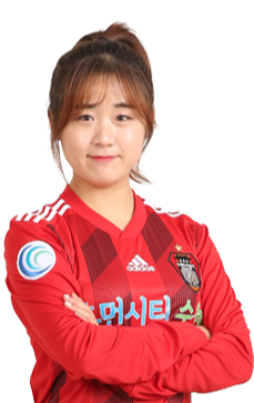 Seo Hyeonsook